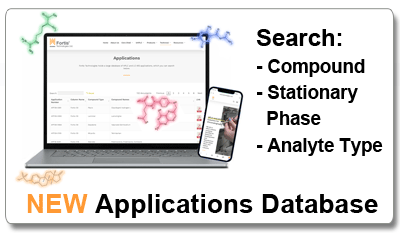 HPLC Applications Database